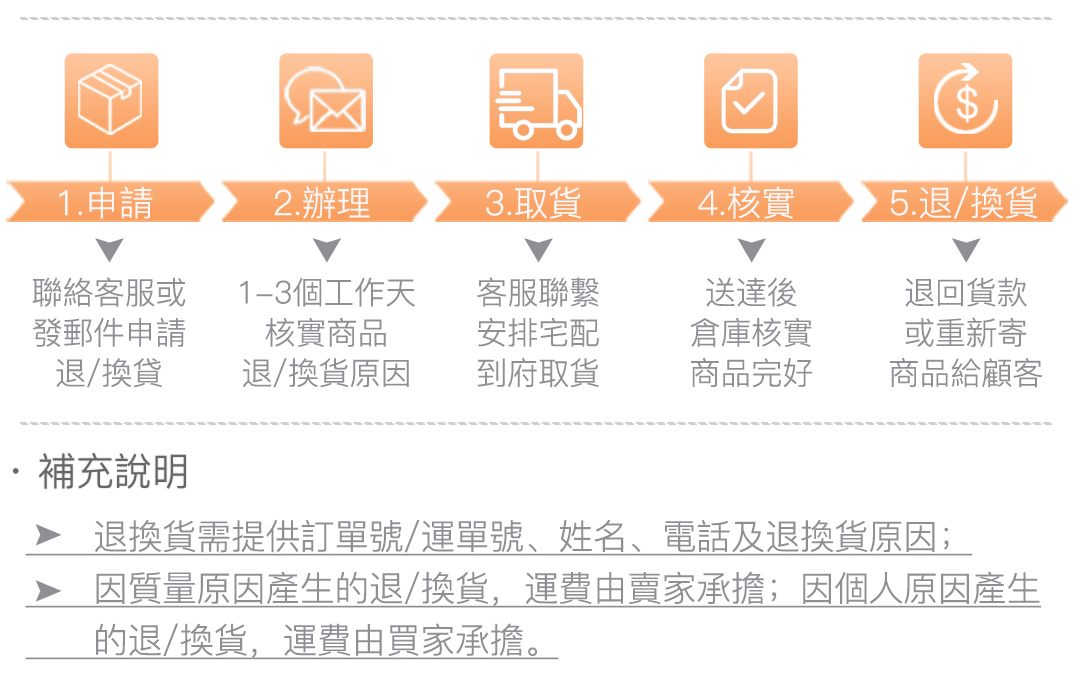 DM_20250214171821_022